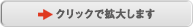 クリックで拡大します。