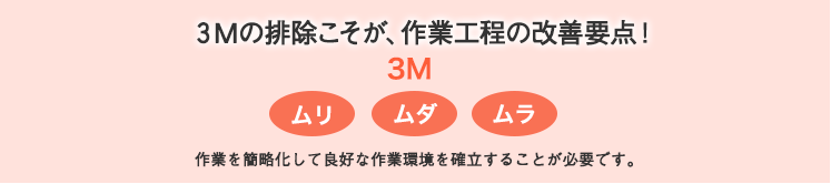 3Mの排除こそが、作業工程の改善要点!