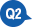 Q2